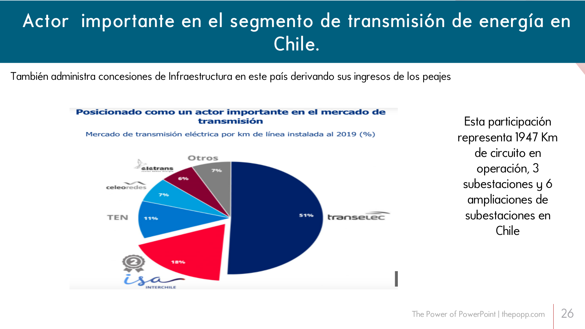 Slide26